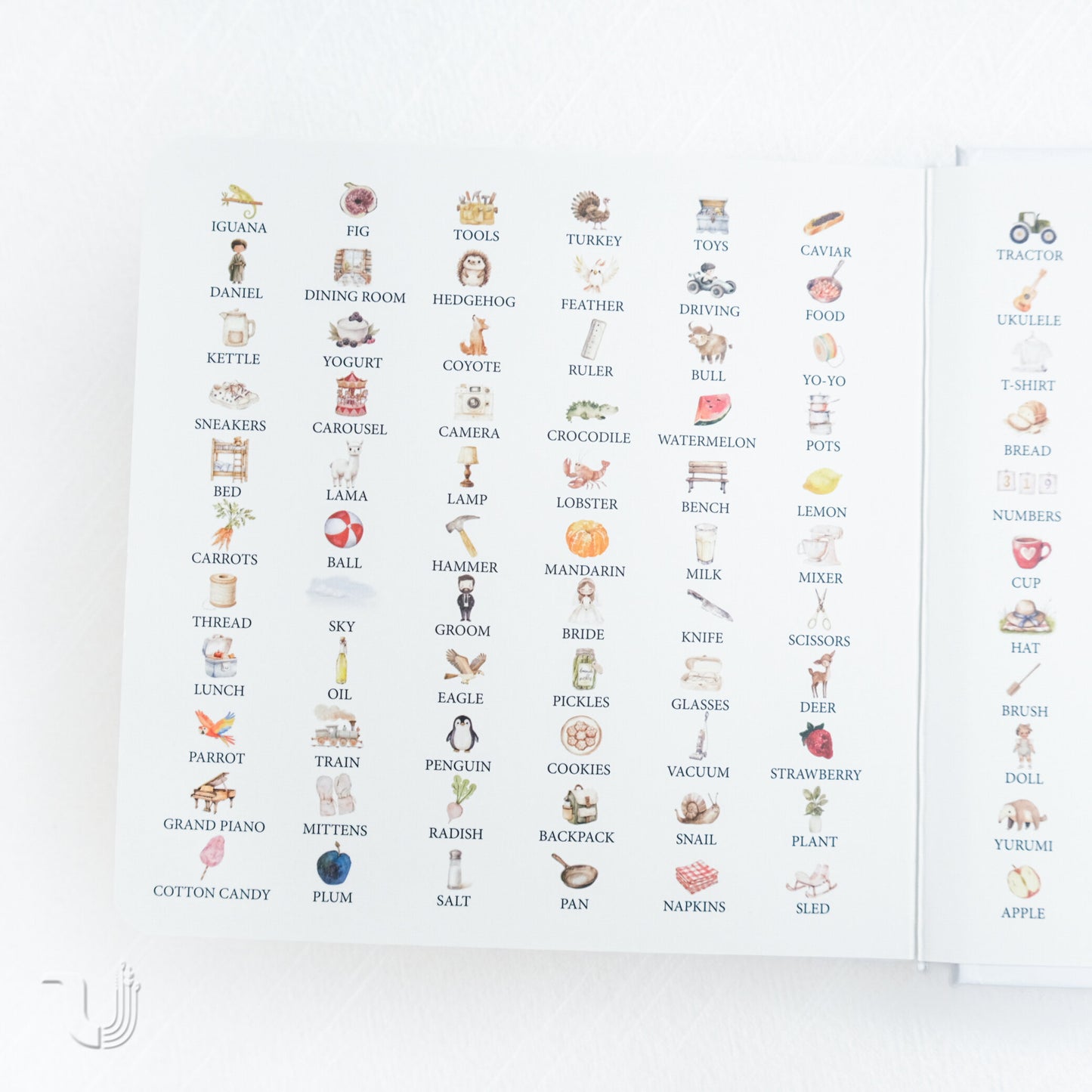 Для дітей від А - Я