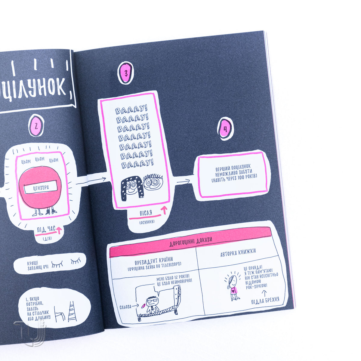 The Book That Finally Explains Everything About Love to You