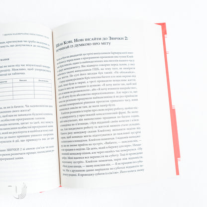 7 звичок надзвичайно ефективних людей