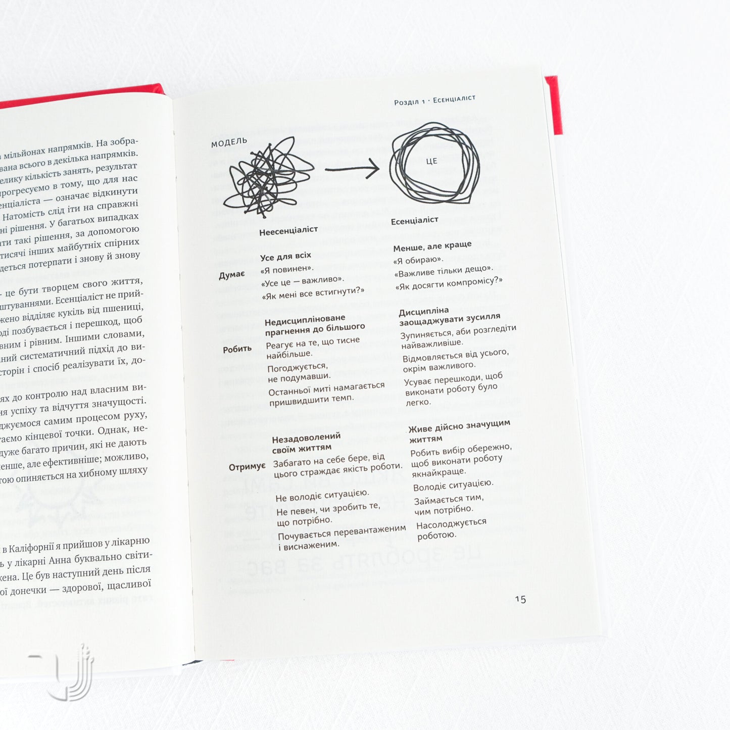 Есенціалізм. Мистецтво визначати пріоритети