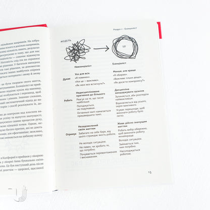 Есенціалізм. Мистецтво визначати пріоритети