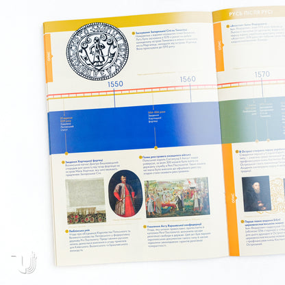 The Ukrainian Timeline. A Short Timeline and A Long Timeline