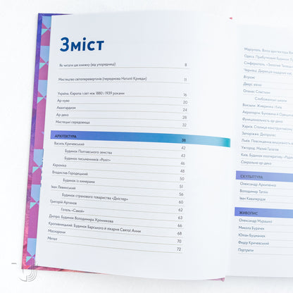 Styles of 20th-Century Ukrainian Art