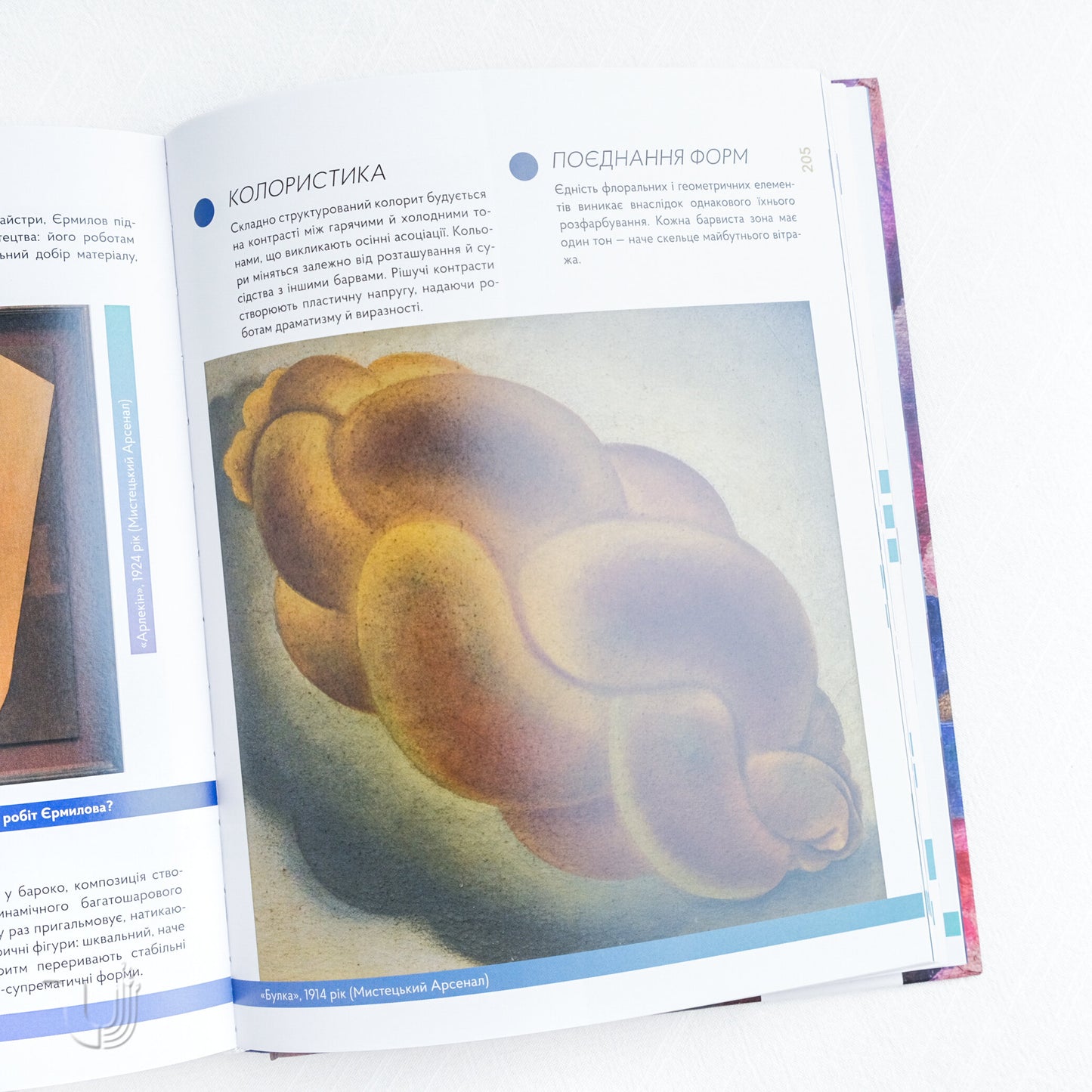 Styles of 20th-Century Ukrainian Art