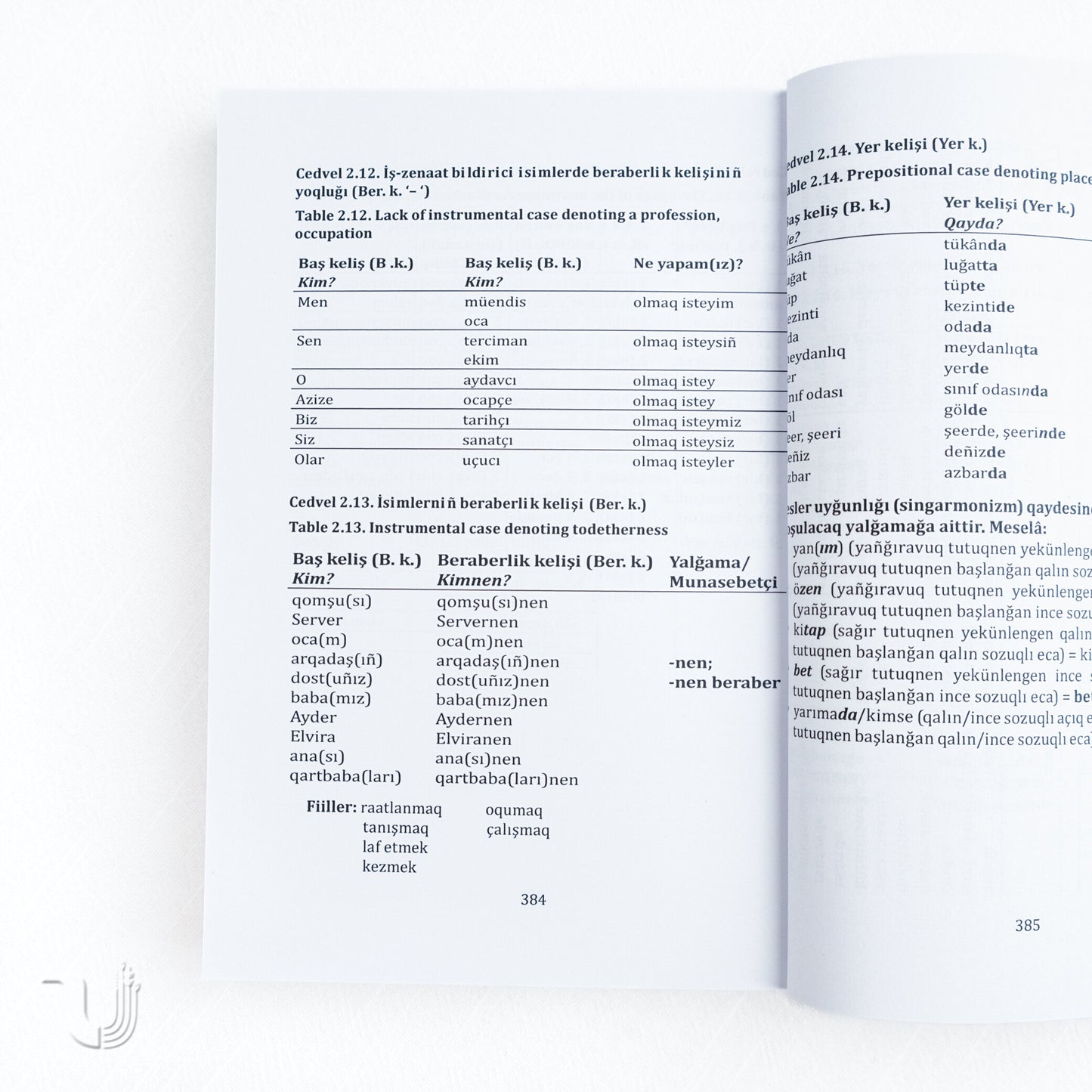 Crimean Tatar Language for Foreigners. Beginner's guide